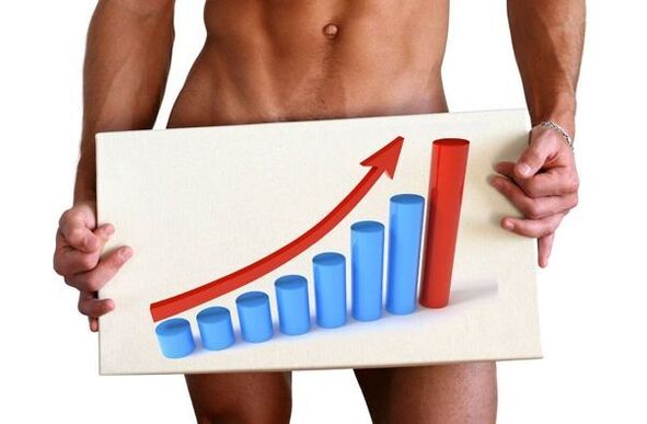 soda bilan jinsiy olatni kattalashtirish