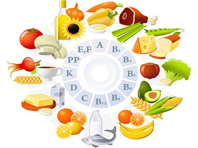 jinsiy olatni kattalashtirish uchun vitaminlarga boy ovqatlar
